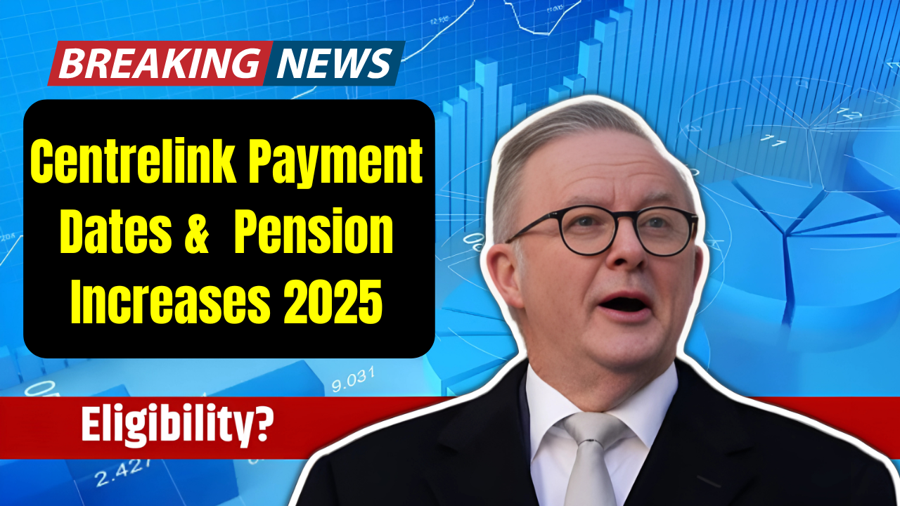 Centrelink Payment Dates